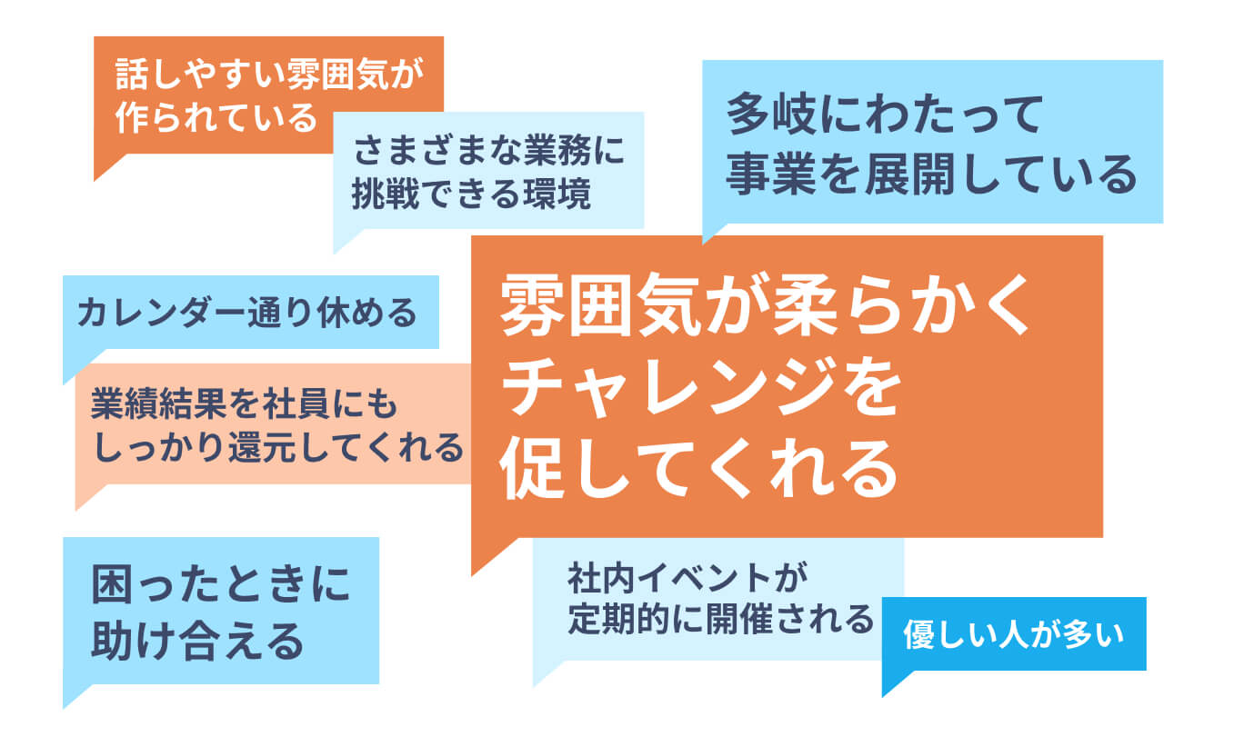 SJCの雰囲気で好きなところは？