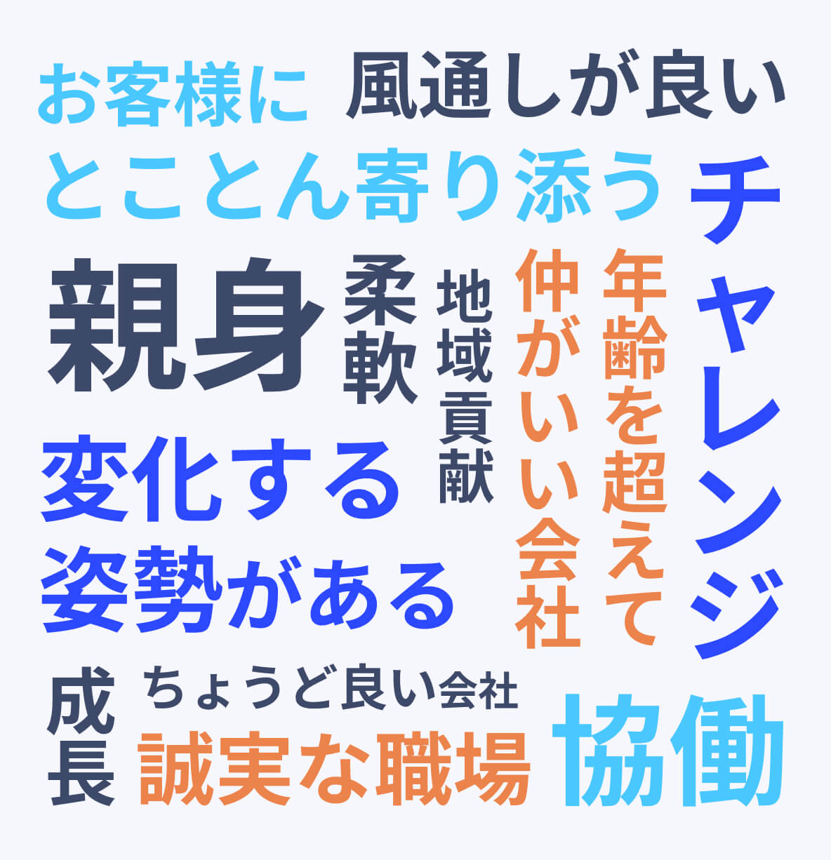 SJCを一言でいうと？